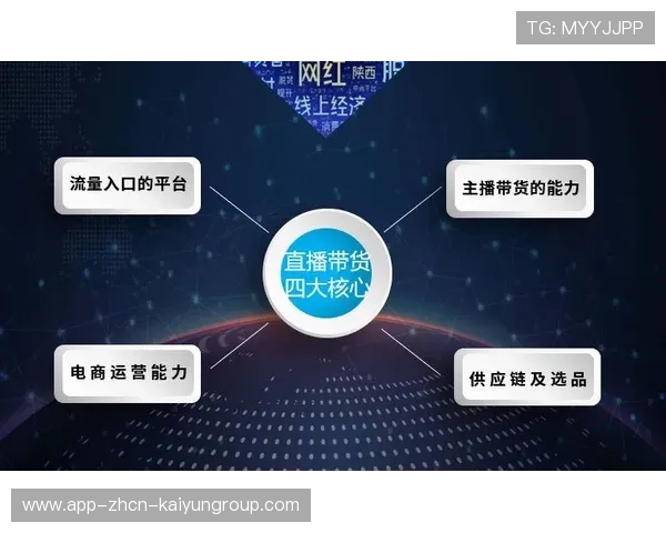 体育社交平台带货能力成为新商业指标